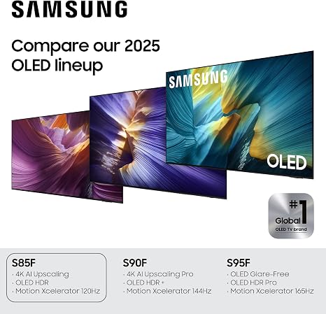Televisión Samsung
